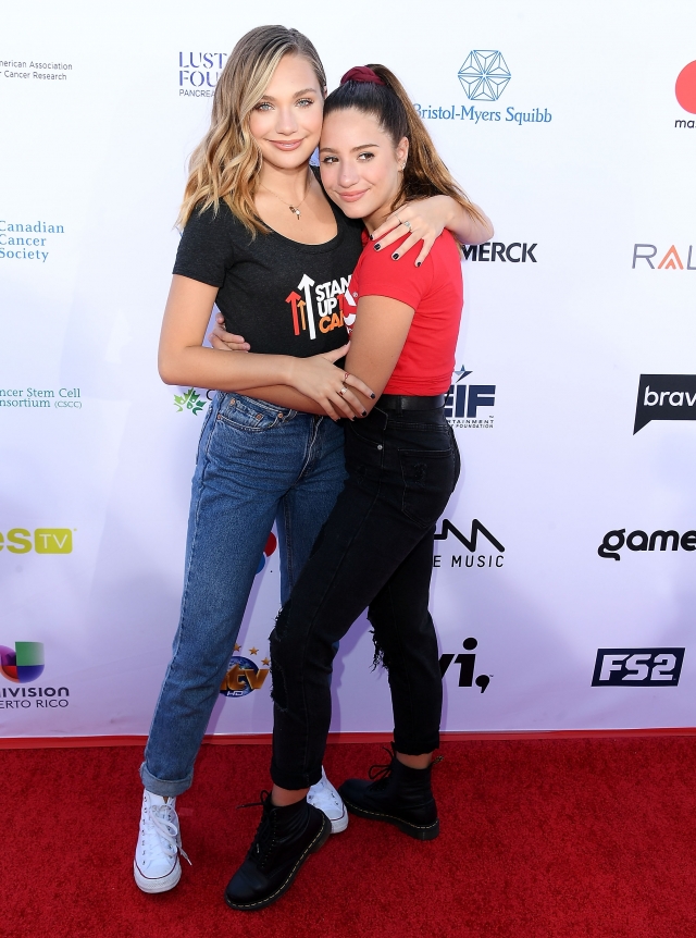 Maddie Ziegler,Maddie Ziegler stílusa,Maddie Ziegler most